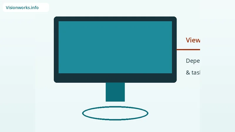 Educational screen ergonomics illustration for screen distance