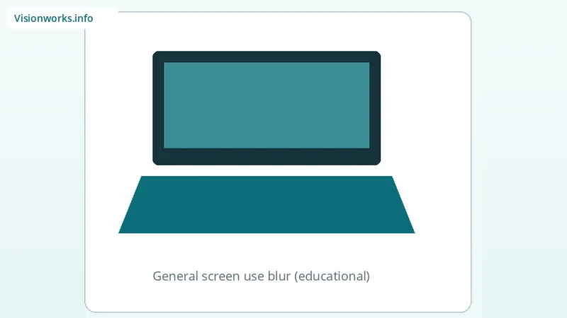 Open laptop illustrating blurry vision after general screen use