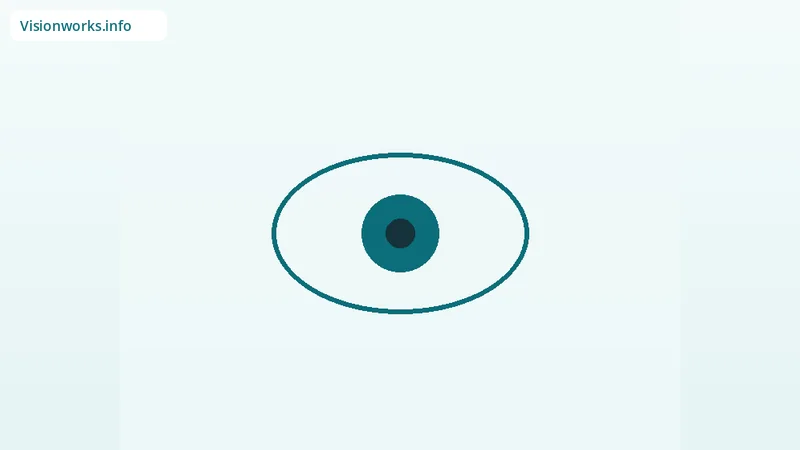 Educational vision encyclopedia graphic for visual acuity
