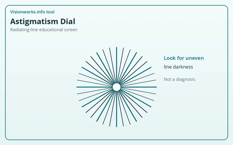 Astigmatism Test preview
