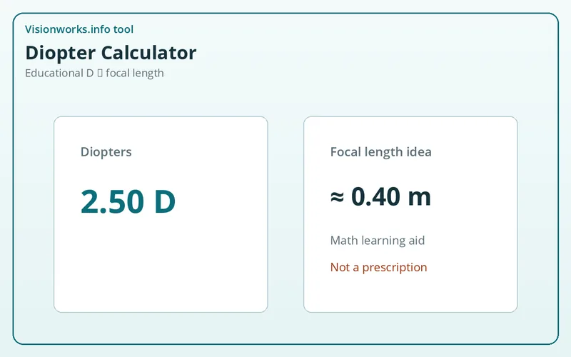 Diopter Calculator preview