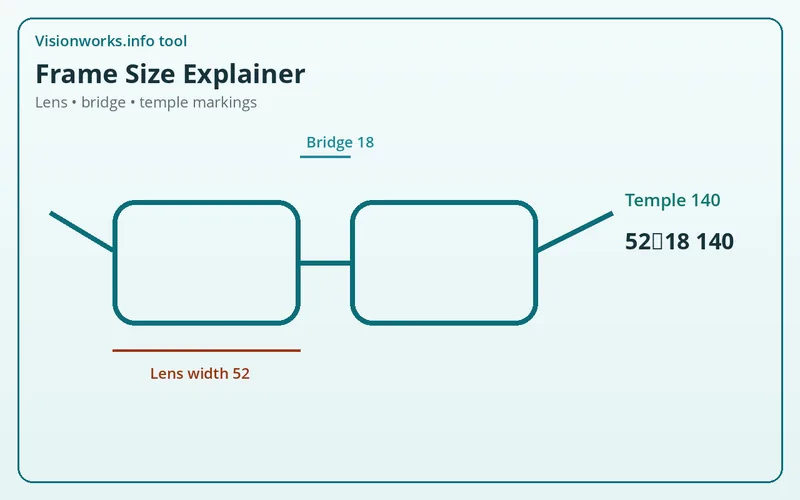 Frame Size preview