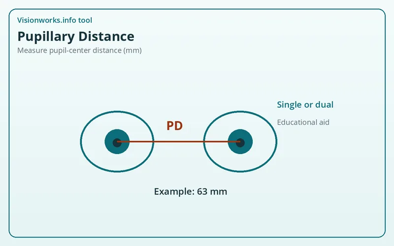Pupillary Distance preview