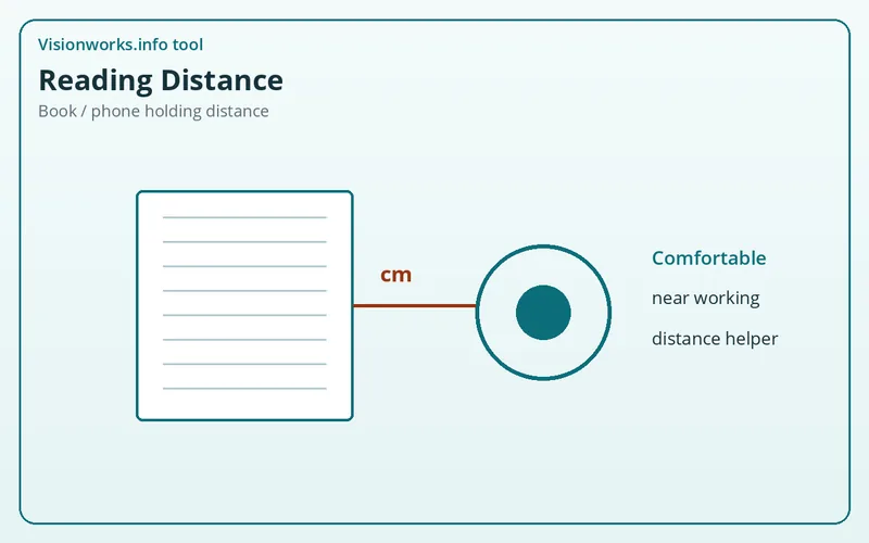 Reading Distance preview