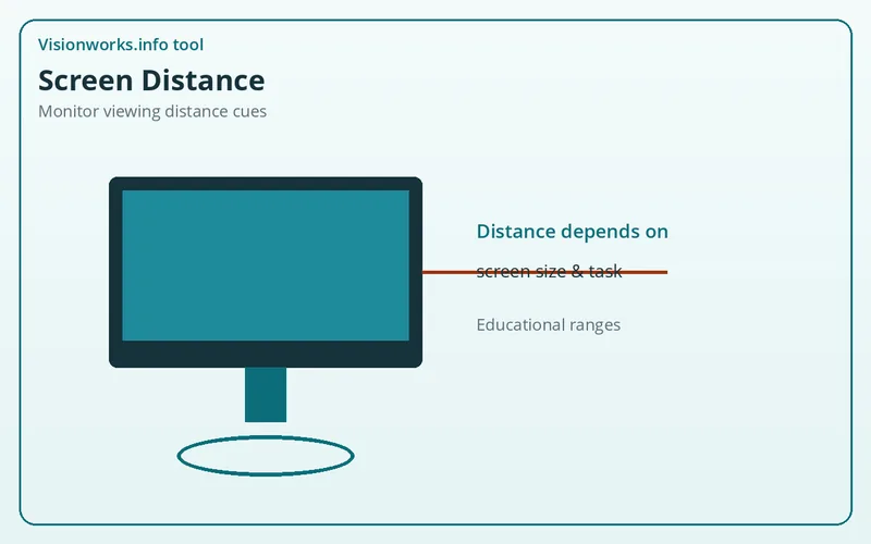 Screen Distance preview